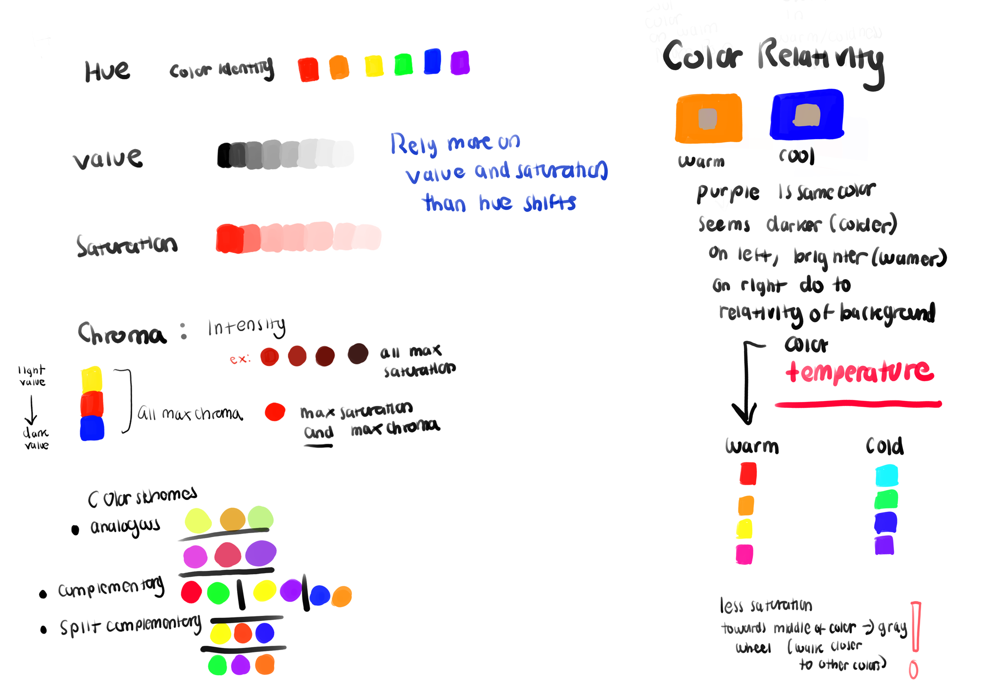 Week 6: Color Theory and Lighting